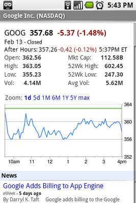 Google unveils Finance app for Android
