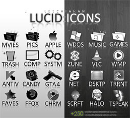 lucid