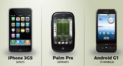 The cost of owning a G1, as compared to the iPhone 3G S and Palm Pre