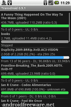 Transdroid app allows for remote monitoring, control of your torrent downloads