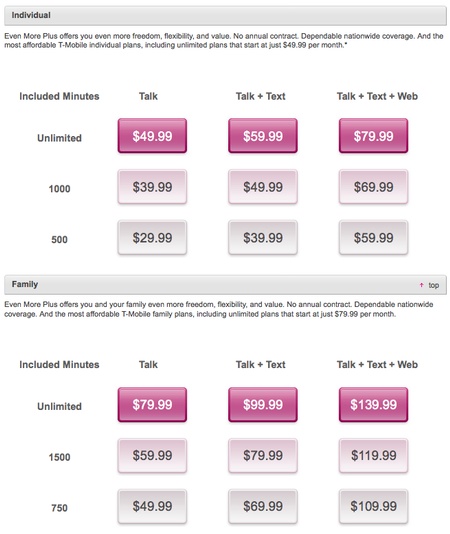 even_more_plus_pricing_450