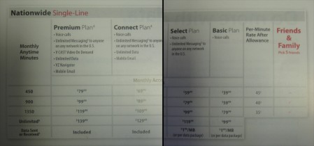 verizonplans